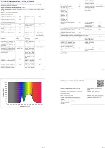 Philips Hue Ampoule connectée LED A60, White Ambiance, Ampoule Philips Hue E27, 8,1 W, Spectre complet 1000-2000 K, 1100 lm, Intensité variable, Compatible avec Alexa, Google et Apple Home, pack de 2