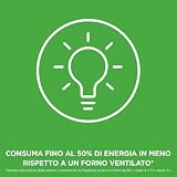 Ninja CRISPi Freidora de Aire portátil, 3,8 l, 4 en 1, freír con Aire, Asar, Mantener Caliente y gratinar, compacta, Incluye 2 recipientes de Vidrio extraíbles y Tapas, 1700 W, Piedra, FN101EUST - 3