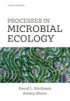 Processes in Microbial Ecology (Oxford Scholarship Online) 0197831613 Book Cover
