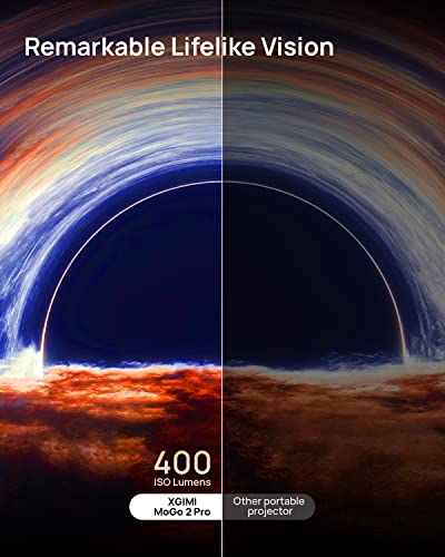 Xgimi Mogo 2 Pro 1080P Portable Projector, Mini Projector With Wifi And Bluetooth, Android Tv 11.0, 400 Iso Lumens, 2X8W Speakers, Supports 4K, Auto Focus, Object Avoidance, And Screen Adaption #TOP1