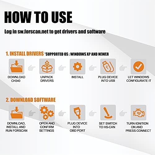 Forscan Elm327 Obd2 Usb Adapter For Windows, Diagnostic Coding Tool With Ms-Can/Hs-Can Switch For Ford Lincoln Mazda Mercury Series Vehicles #TOP6