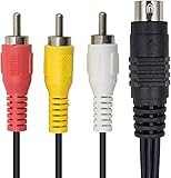 【Conectores】 Conector A: adaptador macho S-Video mini DIN de 1 * 9 pines. Conector B: Cable divisor macho 3 * RCA.