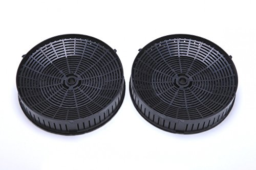 respekta- Filter Aktivkohle Filter Aktivkohlefilter für Dunstabzugshaube MIZ 2400 K