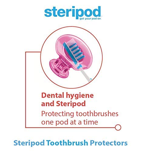Steripod Clip-On Toothbrush Protector, Green and Blue, 2 Count