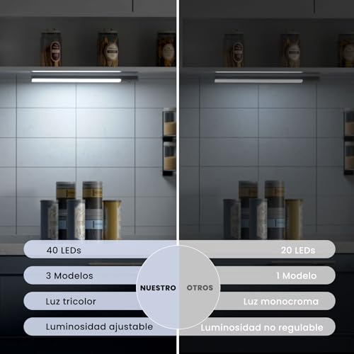 Opiniones y reviews de Iluminación los 5 mejores. 23 Imagen adicional