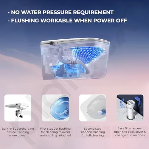 Image of Plantex Smart Commode /Auto Lid Closing and Flushing with Foot Sensor with 18 Months Warranty Automatic Toilet with Water Saving Technology /Heated Toilet Seat - S Trap (White)