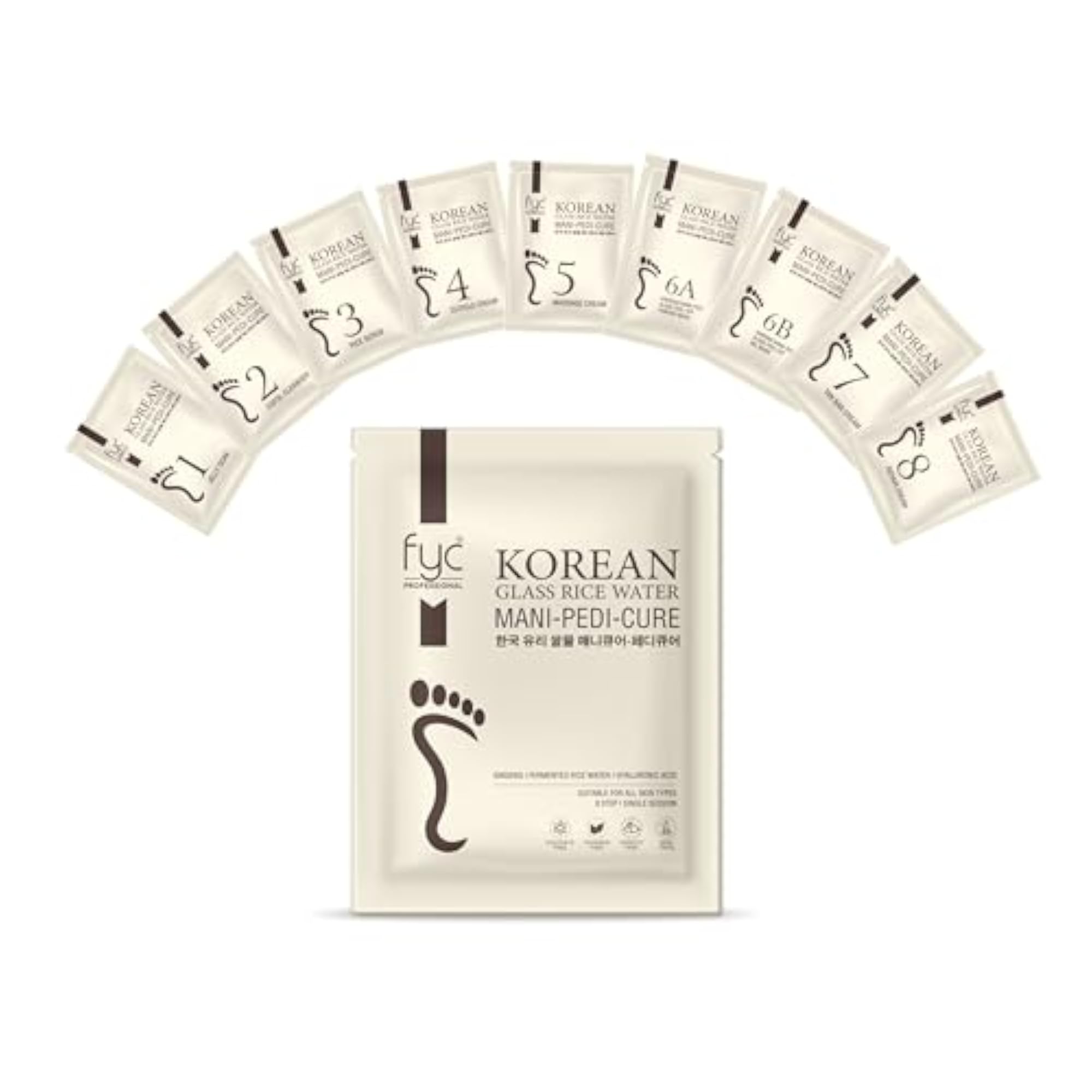 Korean Glass Skin Mani-Pedi Kit with Rice Water & Ginseng