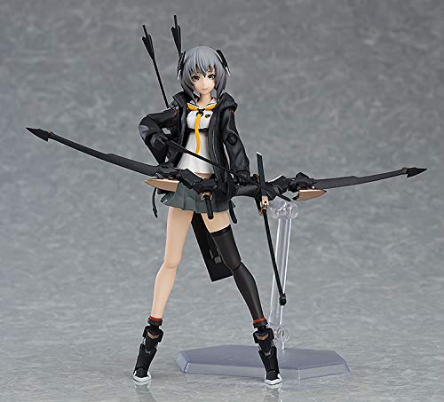 Heavily Armed High School Girls: Roku Figma Action Figure, Multicolor #TOP2