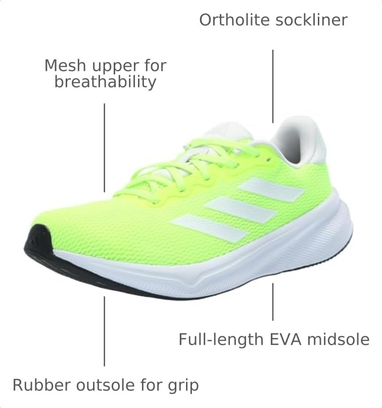 Image of Adidas Mens Response Running