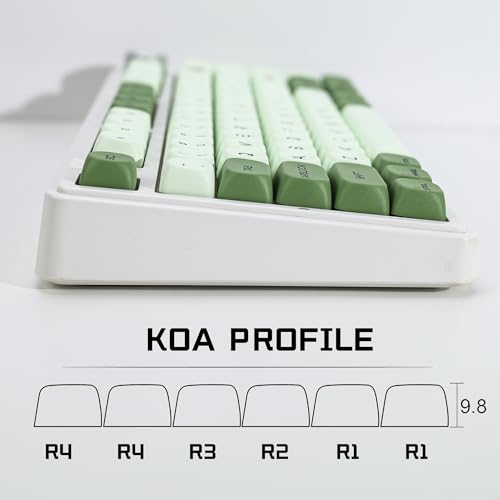 Image of KBDiy Matcha Keycaps Set, 143 Keys Green Dye-Sublimation PBT Keycaps, KOA Profile Cute Custom Keycaps, for 60% 75% 100% Cherry Gateron MX Switches Mechanical Keyboards