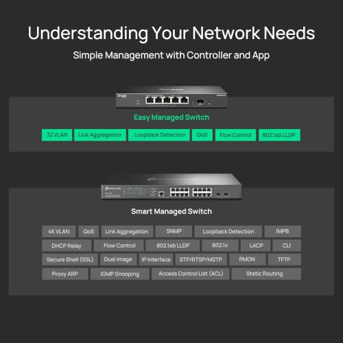 Image of TP-Link Omada 5 Port 2.5G PoE Switch, Easy Managed, 120W Budget, PoE++ Compliant, 10G SFP+ Port, Auto Recovery, VLAN, Loop Prevention, Fanless (ES206XPP-M2)