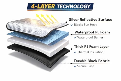 Image of AC Outdoor Unit Protector from Heat & Rain | Sunproof Split AC Cover | XLPE Foam with Aluminium Foil Material | 4-Layer Thermal Protection (Thickness 12 MM, 16*36 Inches)