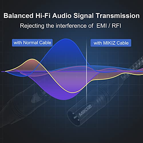 XLR Cables Braided 1.2 Ft Short 6 Packs 3 Pin XLR Male to Female Patch Cables Balanced XLR Jumpers for Microphone Mic Zoom