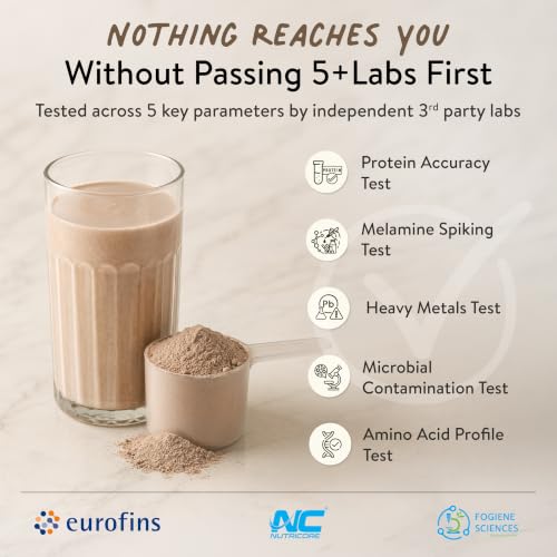 Image of Happy Cultures 31g Unflavoured Yeast Protein Isolate | Mixes Into Everything| Higher Absorption than Whey Protein | Superior Muscle Recovery | Gut Friendly & No Bloat| PDCAAS of 1 | No Added Sugar- 505g