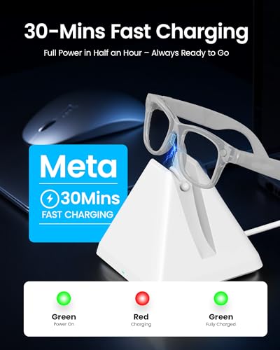 Image of Charging Station Compatible with Ray-Ban(Gen 1 & Gen 2)& Oakley Meta Smart Glasses - Safe & Stable Charger with Handshake Protocol, Accessories for Wayfarer, Headliner, Skyler Blayzer Scriber, HSTN