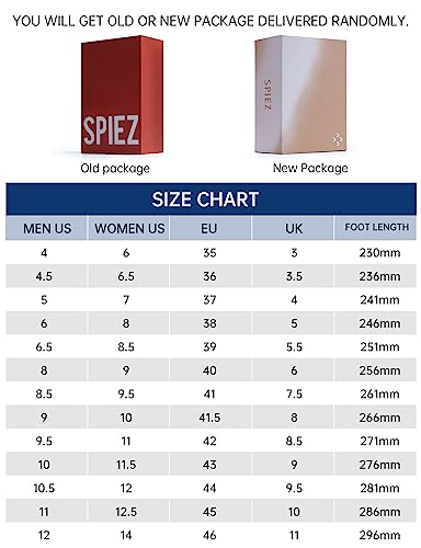 Spiez Unisex Safety Shoes With Steel Toe Top, Puncture Proof Work Sneakers For Men And Women, Slip Resistant Shoes For Work And Daily Wear 8.5 Women/6.5 Men , Black/Blue #TOP5