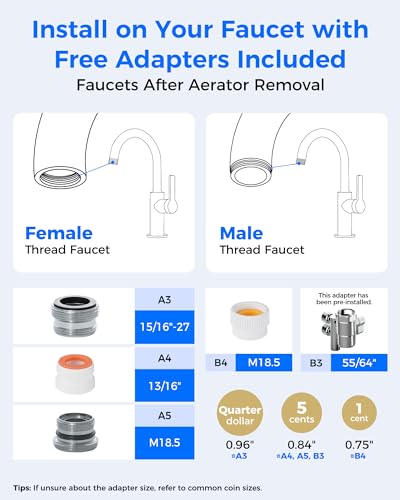 Image of Waterdrop CTF-06 Water Filter for Sink Faucet with Filter Life Reminder