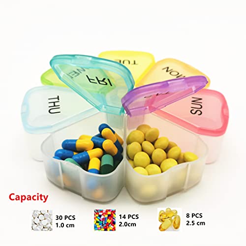 Lovcc Weekly Portable Pill Box, 7 Day Portable Pill Case, Rainbow-Covered Portable Pill Organizer For Vitamin/Fish Oil/Supplements (1 Set) #TOP1