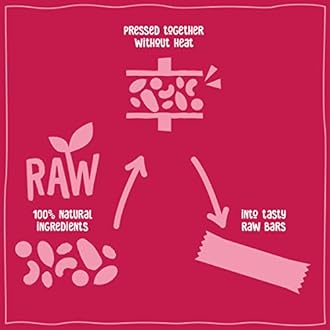 Nakd Berry Delight Natural Fruit & Nut Bars - Vegan - Gluten Free - Healthy Snack, 35 g (Pack of 18)