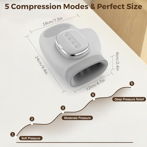 Image of VARIPOWDER Hand Massager with Heat and Compression, Heated Hand Massager for Arthritis and Carpal Tunnel Relief, Wrist and Finger Massager Soothes Hand Fatigue, Idea Gift for Women Men