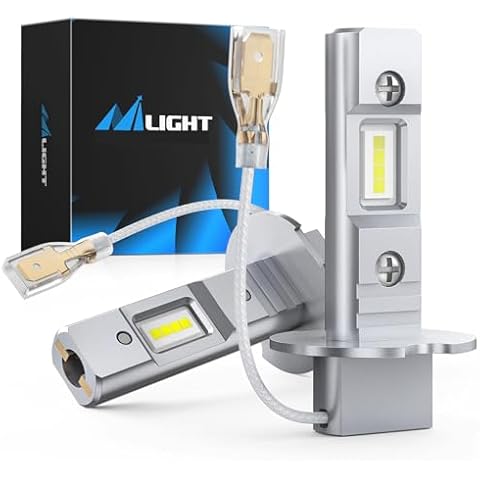 Nilight H3 LED Fog Light Bulbs Cover
