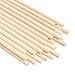 Dowels