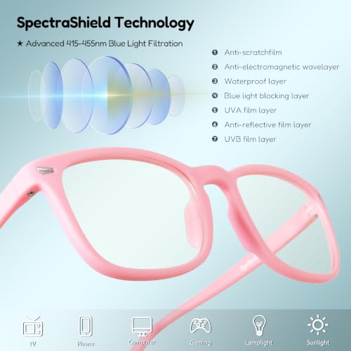Image of EYEBUDDY Blue Light Glasses for Kids Boys Girls,Computer Gaming Bluelight Glasses,Fake Glasses for Ages 2-12