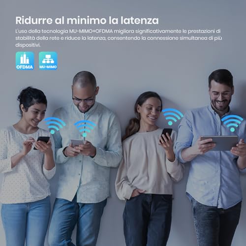 RX12 Pro Router WiFi 6 AX3000 Dual Band Gigabit, 2404Mbps/5GHz + 574 Mbps/2.4GHz, 4 Porte Gigabit, Larghezza di banda 160MHz, WiFi+ Mesh, OFDMA/VPN/WPA3/IPV6/TWT - Router - Immagine 5