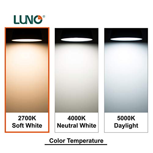 LUNO R20 Dimmable LED Bulb, 6.5W (45W Equivalent), 455 Lumens, 2700K (Soft White), Medium Base (E26), UL & Energy Star (6-Pack)