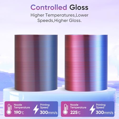 Image of ERYONE Silk Filament PLA+ 1.75mm Shiny 3D Printer Filament, Multicolor PLA 4 in 1, 1kg (2.2LBS) /Spool, HS Silk Quadruple Color Emerald Athene (Carbon Gray & Rose Gold & Emerald Green & Wine Red)