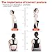 Qcheye Back Brace Posture Corrector for Men and Women - Shoulder Lumbar Adjustable Breathable - Improve Posture and Relieve Pain for Neck, Back and Shoulder XL(39