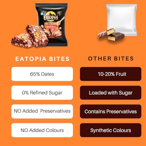 Image of Eatopia Date & Nuts Super Fruit Bites | Sugar Free Healthy Energy Bars | Date Bites | No Preservatives & Refined Sugar | Dry Fruits Protein Bars | Healthy Food | Oats, Honey, Nuts & Seeds | Pack of 1 (5 Minis)