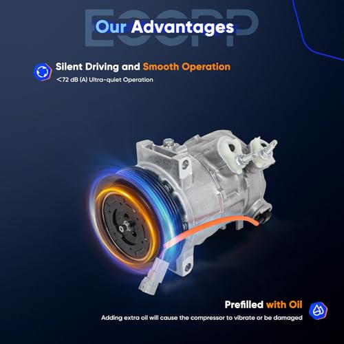 Image of ECCPP AC Compressor for Dodge Caliber 2.0L 2.4L 2009-2012 for Jeep Compass Patriot 2.0L 2.4L 2009-2016 AC Compressor with Clutch