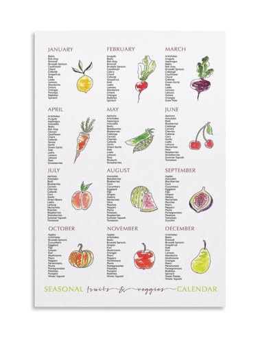 Seasonal Fruits and Vegetables Chart Poster, Year-Round Produce Guide for