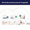 Routeur Wi-Fi maillé Amazon eero 6 | Ethernet 500 Mb/s | Couvre jusqu'à 420 m² | Possibilité de connecter plus de 75 appareils | Lot de 3 | Modèle 2021