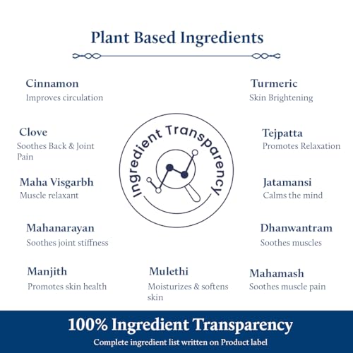 Blue Nectar Pain Relief Massage Oil with Natural Clove, Cinnamon & Mahanarayan Oils | Ayurvedic Oil Products for Ortho Relief from Joint Pain, Back Pain and Knee & Muscle Pain (17 Herbs, 100 ml) - Image 5