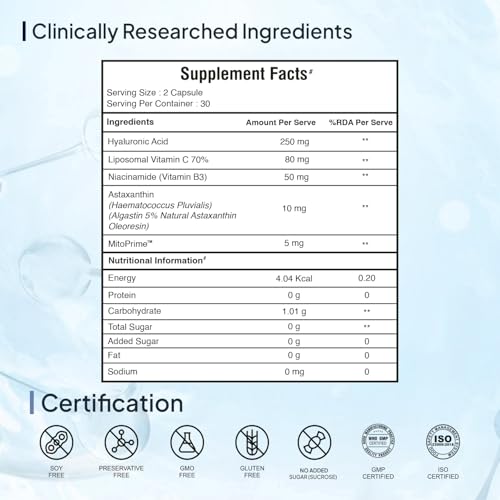 Miduty Pigment Clear+ – Skin Support Supplement with Longevity Vitamins, Mineral Complex & Hyaluronic Acid – Reduces Pigmentation & Uneven Skin Tone – 60 Capsules