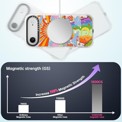 Coque iPhone 17 Air transparente Magsafe antichoc motif champignon