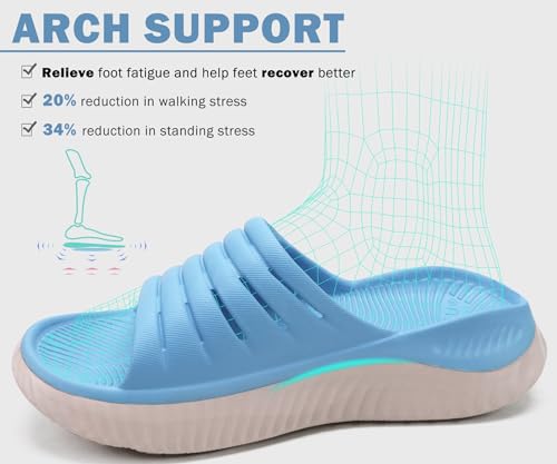 Image of KuaiLu Womens Recovery Sandals With Comfortable Plantar Fasciitis Support,Ladies Orthotic Open Toe Sport Slides Thick Cushion Reduces Stress on Feet,Joints & Back Post-Exercise