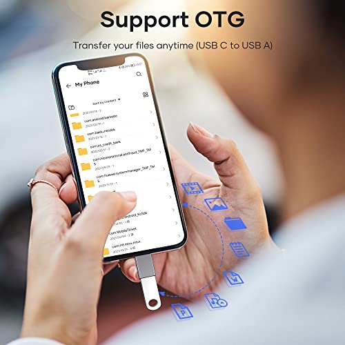 USB-C Adapter Set - Typ C zu USB A & USB 3.1 Anschlüsse (4er Pack) - Kompatibel mit iPhone, Samsung Galaxy, Google PC, MacBook Pro, iPad, Laptop