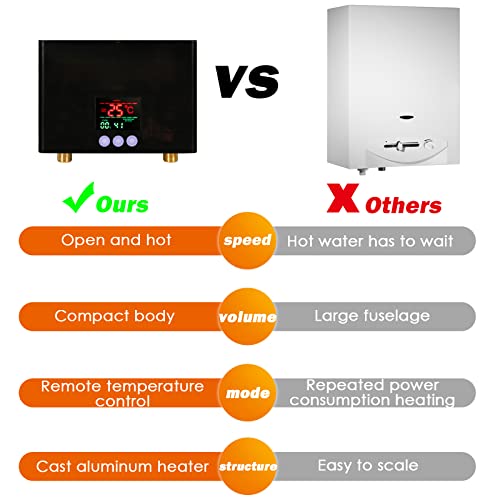 Tankless Electric Water Heater 110V 3000W Under Sink On Demand Instant Hot Water Heater for Kitchen Bathroom Washing (Black) - Image 5