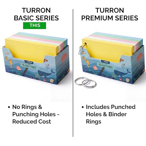 Image of Turron Basic Blank Index Flash Cards (150, Multicolor, 3 x 5 Inch, Plain)