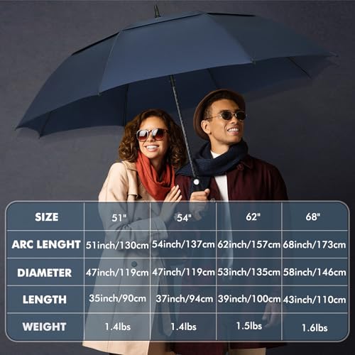 Image of NINEMAX Large Golf Umbrella Windproof Strong 54 /62 /68 Inch,Extra Big Golf Umbrellas Automatic Open Double Canopy for Gents Women