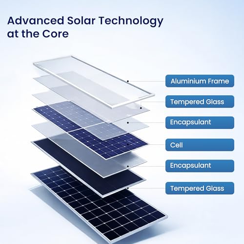 Image of Avaada 720Wp Solar Panel (TOPCon N-Type, Bifacial Dual-Glass) | 23.18% Efficiency, 132 Half-Cut Cells,18BB, IP68, 30-Year Performance Warranty, Non-DCR| Pack of 2