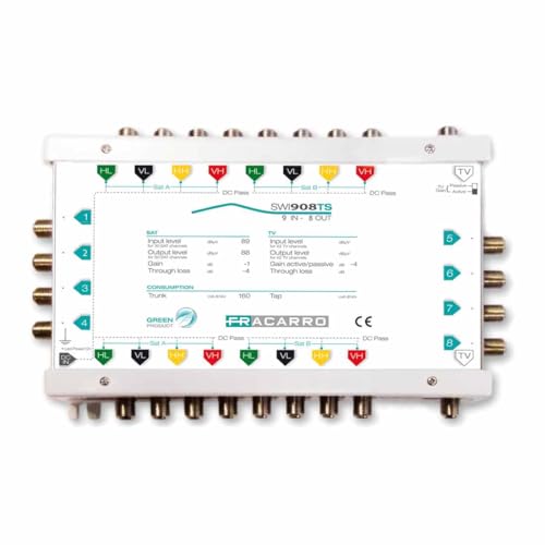 FRACARRO Multiswitch en Cascada 9 Entradas – 8 Salidas Derivadas – Dip Switch para Ganancia TV Activa/Pasiva – Banda Satélite hasta 2300MHz, LED DiSEqC, Canal de Retorno, Diseño Compacto (SWI908TS)