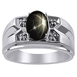 El anillo está disponible en su elección de piedra de color, plata de ley o plata chapada en oro amarillo y en tamaños 7 – 12. Ver descripción para lista de piedras de color disponibles. Por favor, envíanos un mensaje con tu elección de color metálico, piedra de color y tamaño. Si no recibimos un mensaje de usted, el anillo se enviará como se muestra en la primera imagen y en tamaño estándar. No dudes en enviarnos un mensaje con cualquier pregunta. :)