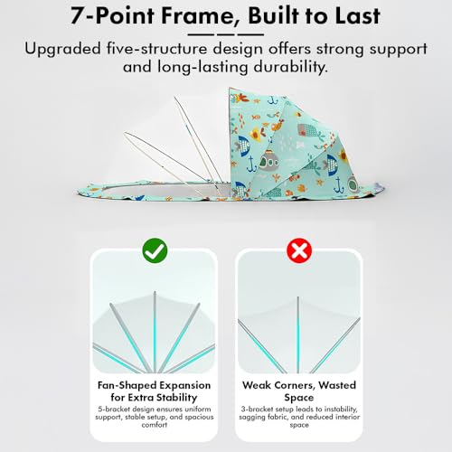 Image of StarAndDaisy Baby Mosquito net for Baby 0-12 Months for Infants, Toddlers Safe Baby, Breathable mesh-Mosquito Net for Baby's Peaceful Sleep, Baby Sleeping Mosquito net - Aqua Print