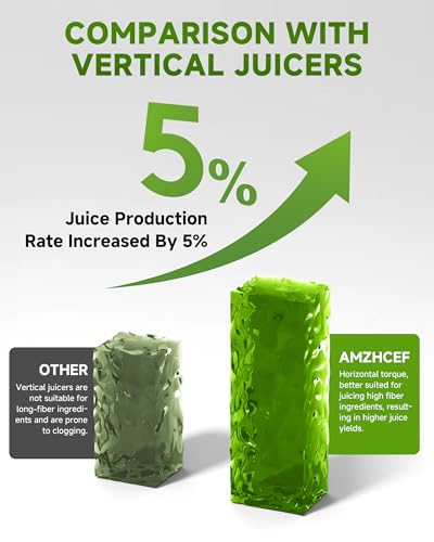 Juicer Machines - AMZCHEF Cold Press Masticating Juicer whole Fruit and Vegetable - Delicate Chew No Need to Filter - BPA Free Juice Extractor with 2 Cups and Brush- Ebony