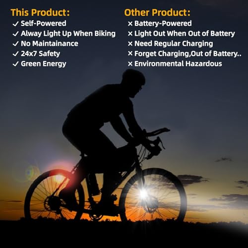 Bike Front Light 200 Lumens Dynamo