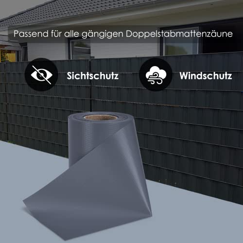 Strisce frangivista in PVC per recinto